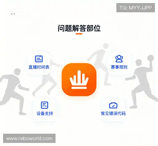 问题解答港
